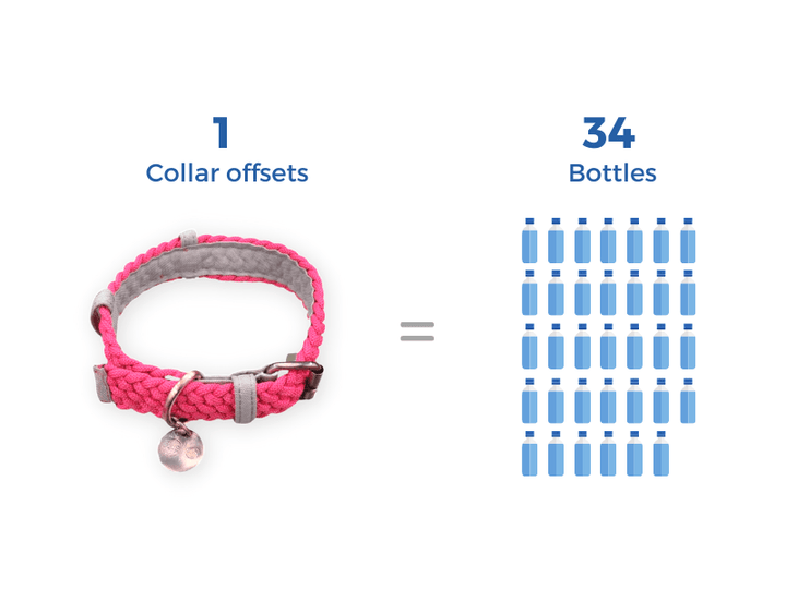 BetterBone BetterCollar - 100% Fair Trade Recycled Ocean Bound Plastic Dog Collar