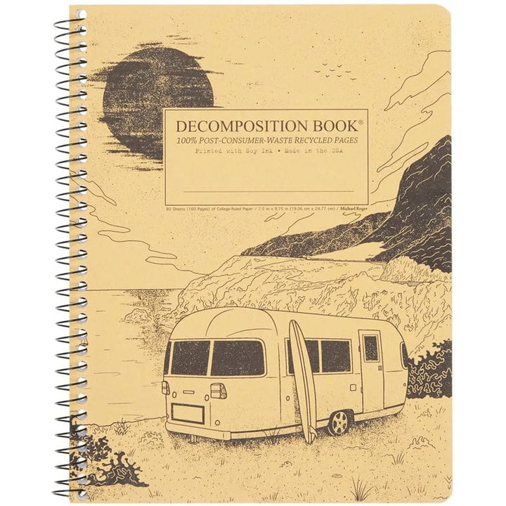 Decomposition Big Sur Ruled Spiral Decomposition Notebook