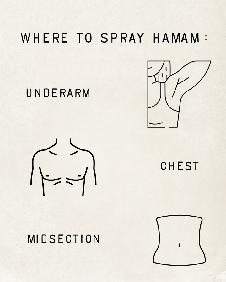 Esas Beauty Spiced Woods Hamam Deo Body Spray