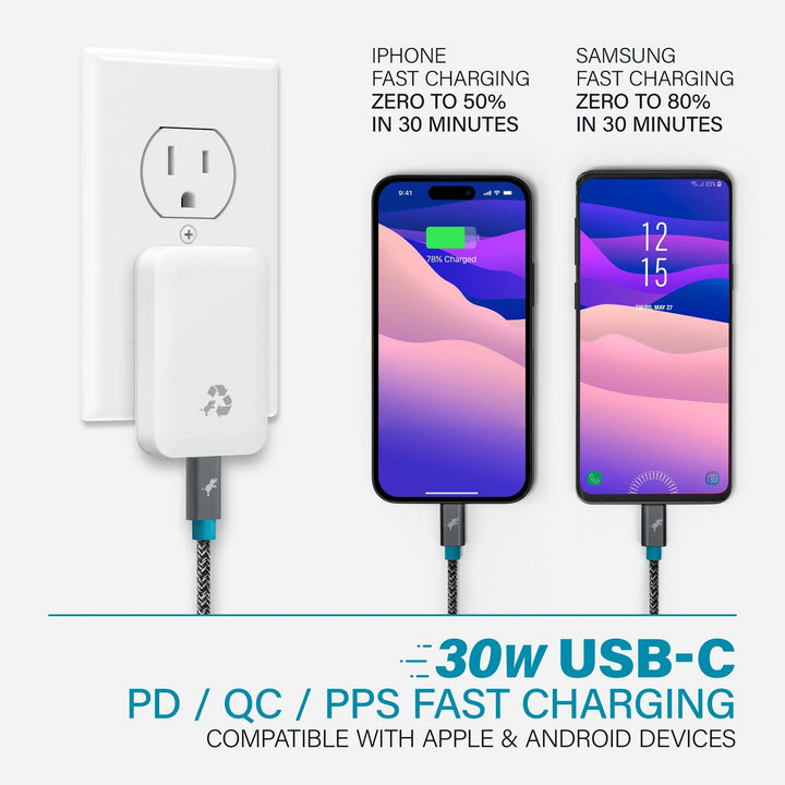 Nimble Polar White WALLY Ultra 30W Wall Charger