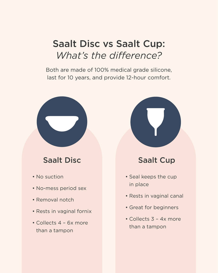 Saalt Menstrual Disc Duo