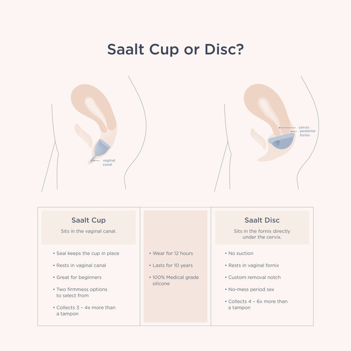 Saalt Menstrual Soft Cup