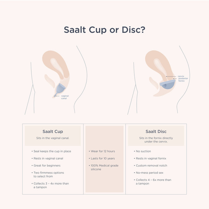 Saalt Twin Pack – Menstrual Cups (Original + Soft)