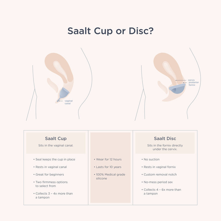 Saalt Twin Pack – Menstrual Cups (Original + Soft)