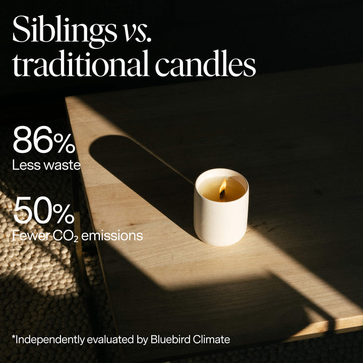 Siblings Honeysuckle, Peony, Amber Candle Refill