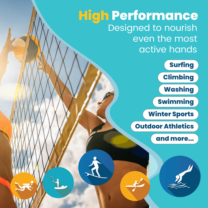 Stream2Sea Active Hand Cream Tropical