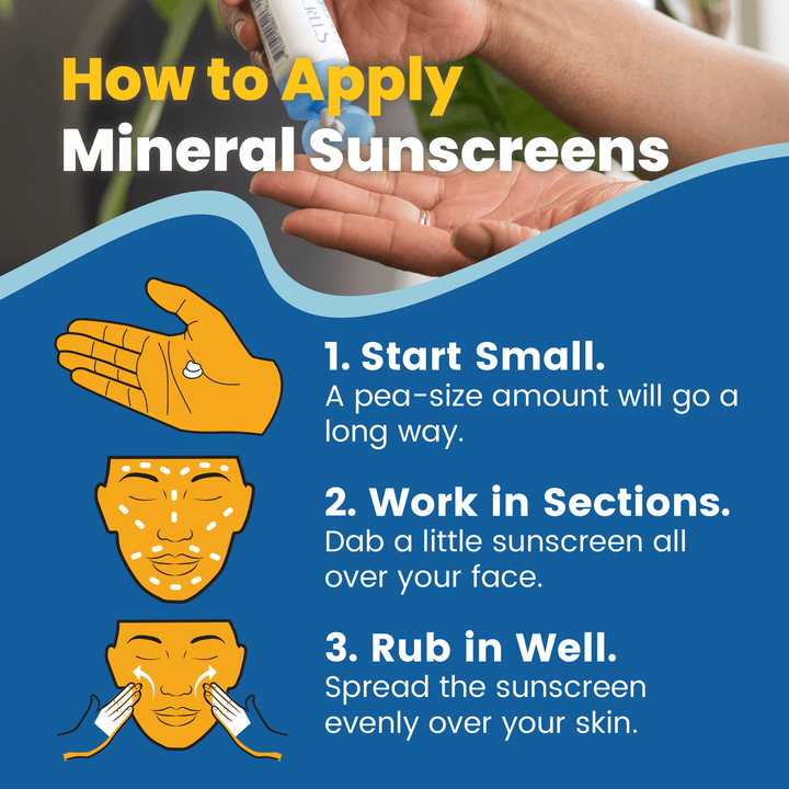 Stream2Sea Sunscreen for Face and Body SPF 20