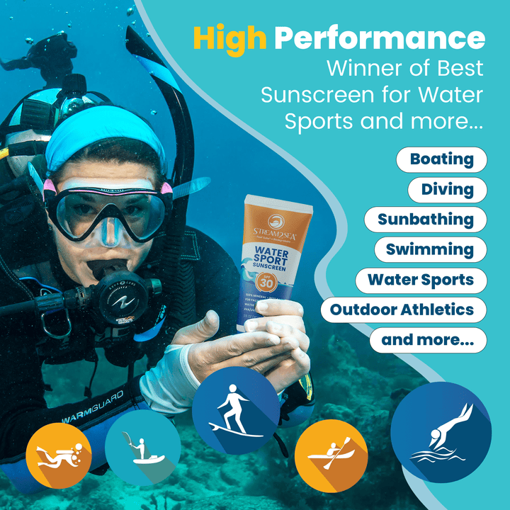 Stream2Sea Sunscreen for Face and Body SPF 20