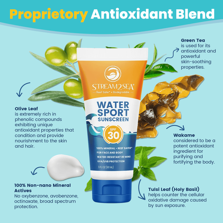 Stream2Sea Sunscreen for Face and Body SPF 20