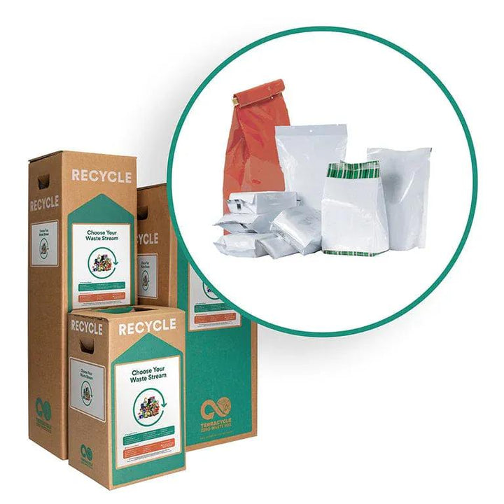 TerraCycle Coffee Bags - TerraCycle, Recycling Box