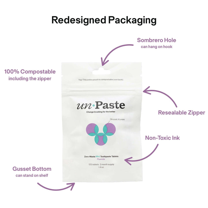 Unpaste Tooth Tabs - Zero Waste Toothpaste - With OR Without Fluoride, Vegan, Compostable