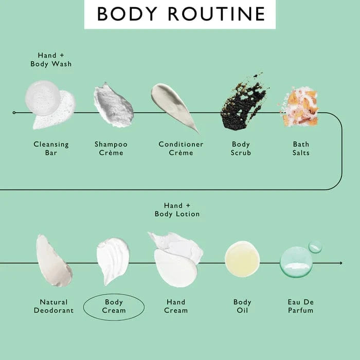 UpCircle Beauty Body Cream
