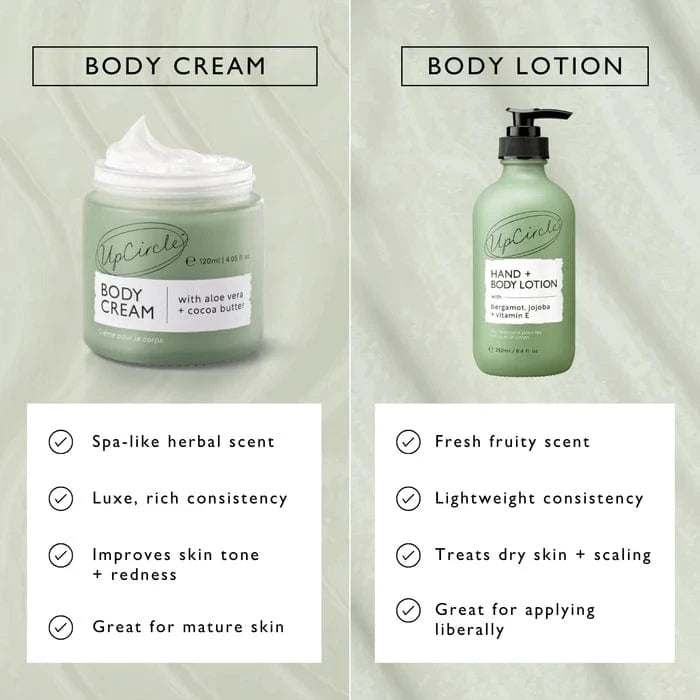UpCircle Beauty Body Cream