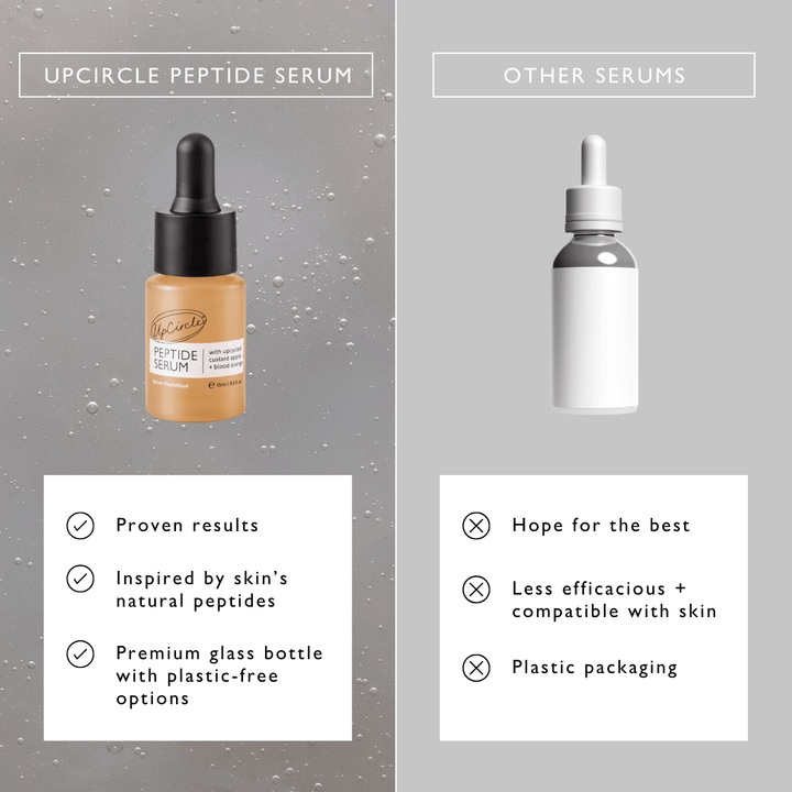 UpCircle Beauty Peptide Serum with Custard Apple + Blood Orange