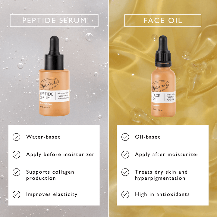 UpCircle Beauty Peptide Serum with Custard Apple + Blood Orange