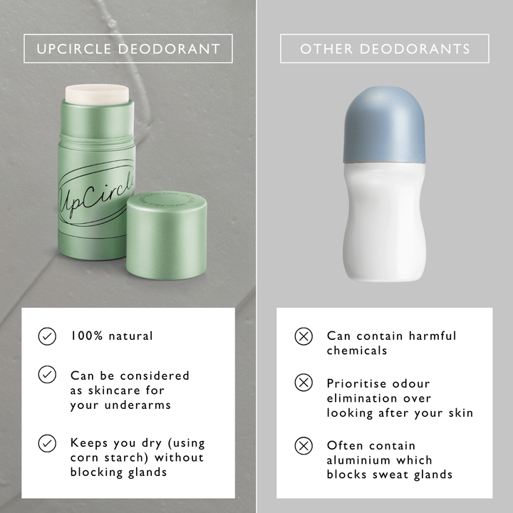 UpCircle Beauty Refillable Natural Deodorant with Macadamia + Bergamot - Aluminum-Free, Eco-Friendly, and Biodegradable