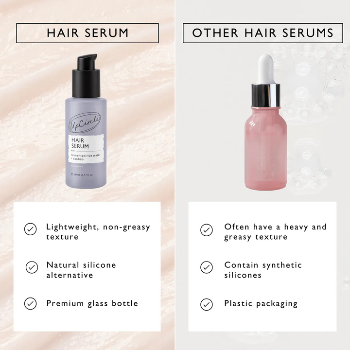 UpCircle Hair Serum with Fermented Rice Water + Baobab
