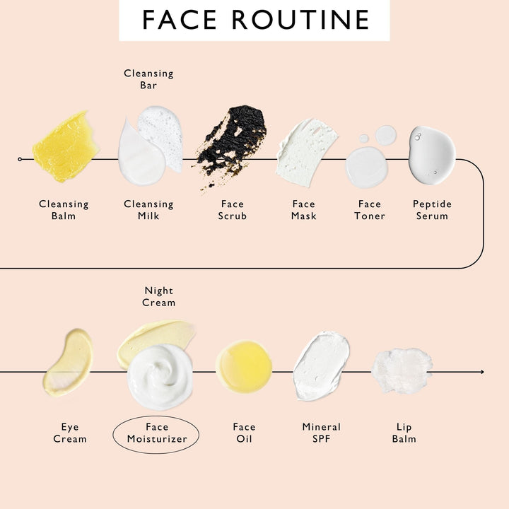 UpCircle Vegan Face Moisturizer