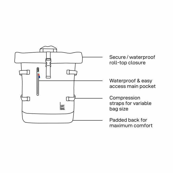 GOT BAG Rolltop Backpack Made of Ocean Plastic - Sustainable Travel Case, 100% Recycled Plastic, Water Resistant